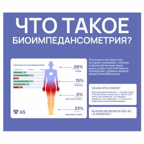Комплексное обследование организма 